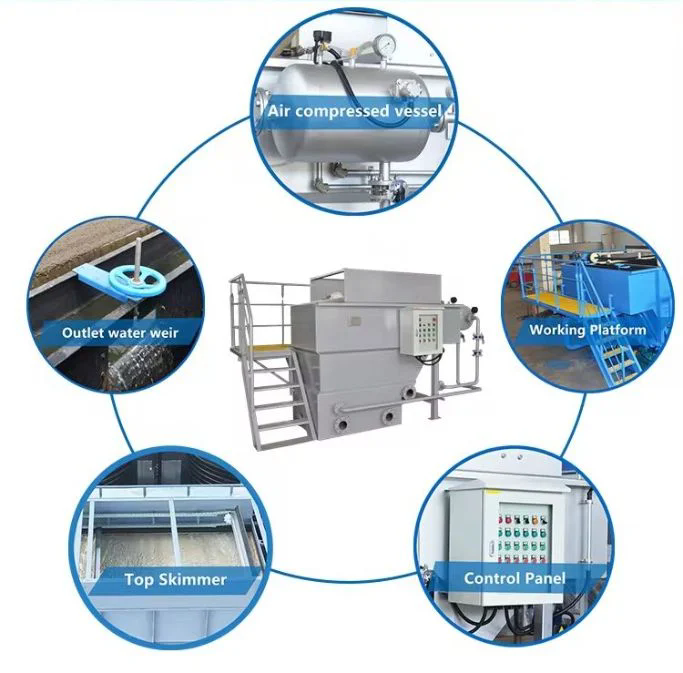 Air-Flotation-Machine-Wastewater-Treatment-Unit-Air-Flotation-in-Wastewater-Treatment