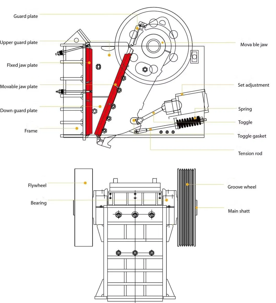 Crushing-and-Screening-Equipment-Ore-Cobblestone-Crusher-Jaw-Crusher-for-Mining-Construction-Industry