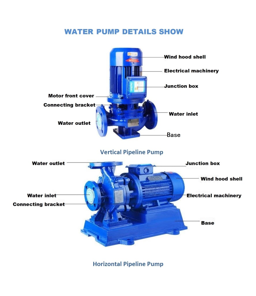 Vertical Pipeline Centrifugal Pump